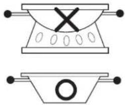 LG LRG3091SW - Uso de Wok - 1