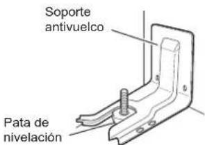 Soporte antivuelco Pata de nivelación