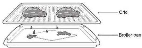 Grid Broiler pan
