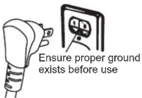 Ensure proper ground exists before use