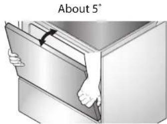 About 5°