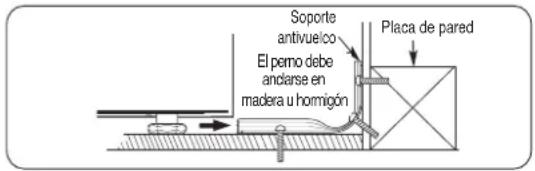 Soporte antivuelco El perno debe andarse en madera u hormigón Placa de pared