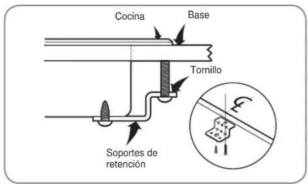 Cocina Base Tornillo Soportes de retención