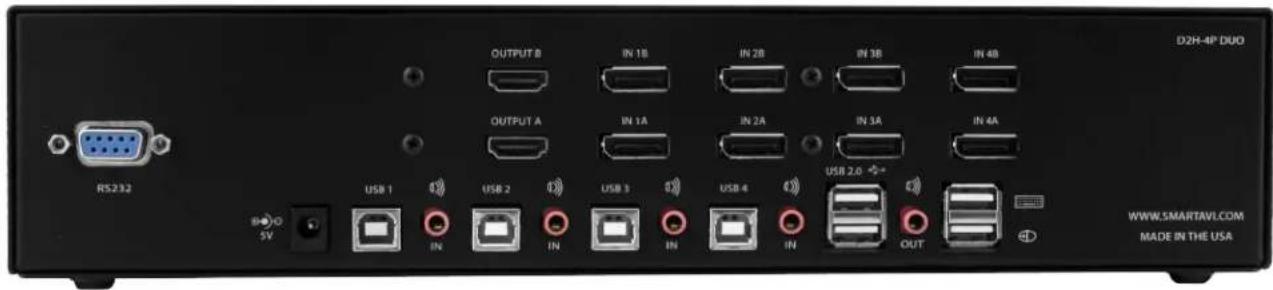 Smart-AVI D2H-4P-DUO-S - D2H-4P-DUO BACK - 1