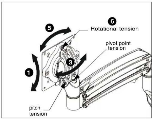 Chief K1W120W - Pivot Adjustment (non-array models) - 1