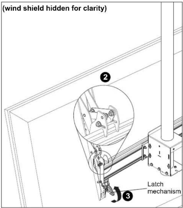 (wind shield hidden for clarity) ② Latch mechanism ③