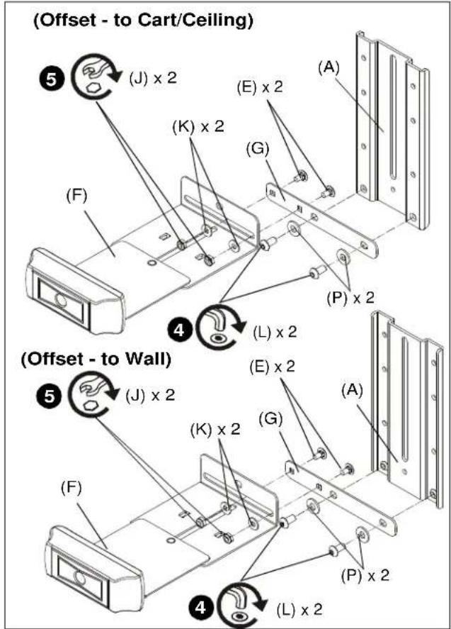 (Offset - to Cart/Ceiling) ⑤ (J) x 2 (E) x 2 (A) (K) x 2 (G) (F) (P) x 2 ④ (L) x 2 (Offset - to Wall) ⑤ (J) x 2 (E) x 2 (A) (K) x 2 (G) (F) (P) x 2 ④ (L) x 2