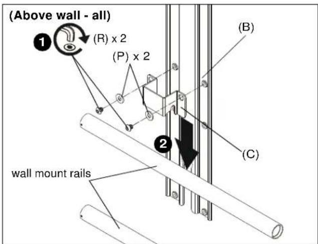 (Above wall - all) ① (R) x 2 (P) x 2 ② wall mount rails (B) (C)