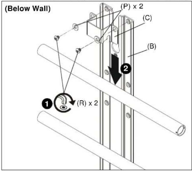 (Below Wall) (P) x 2 (C) (B) 1 (R) x 2 2