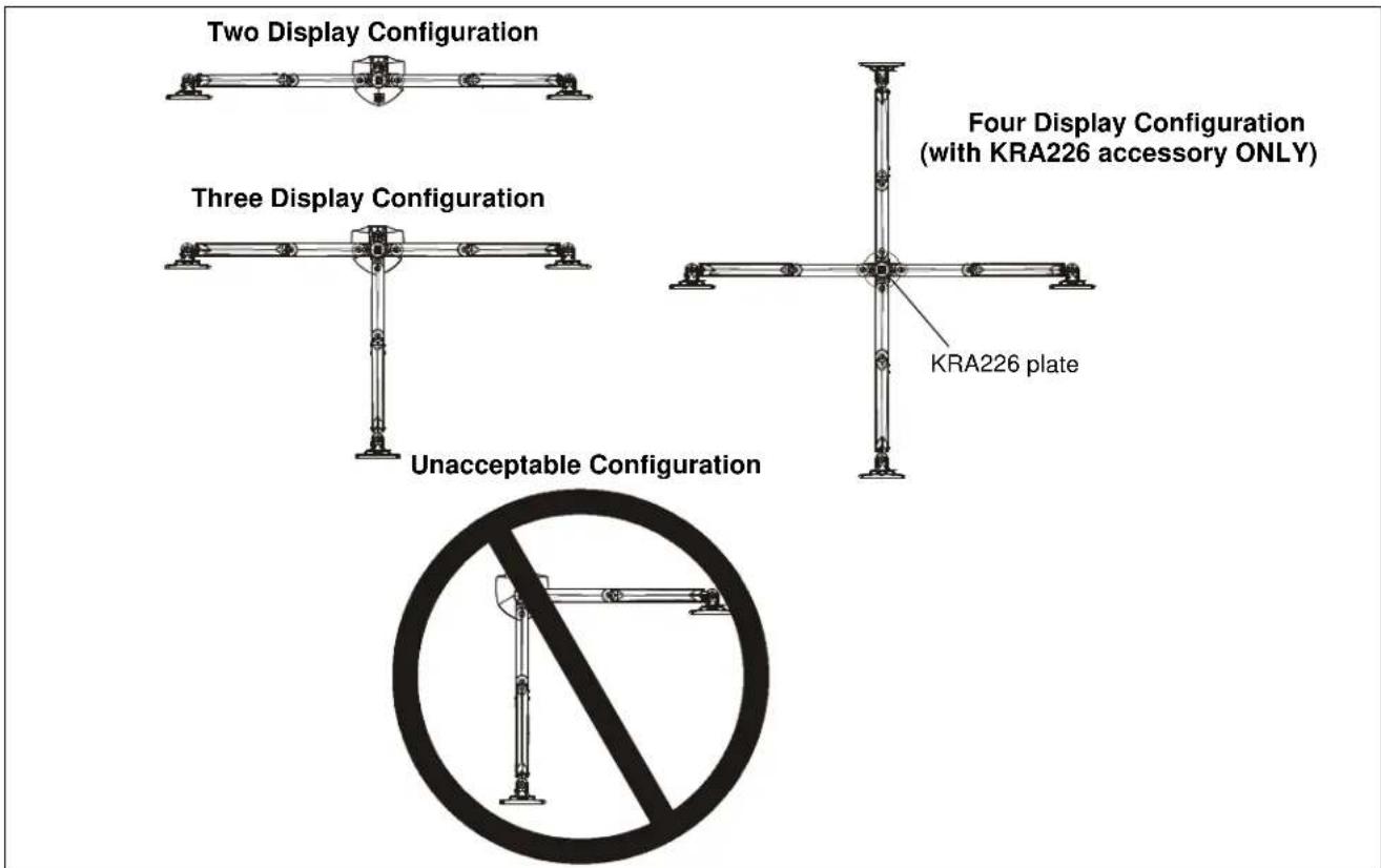 Chief KRA221SXRH - Display Installation - 2