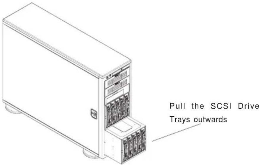 Supermicro SC942i-650 - Procedures - 1