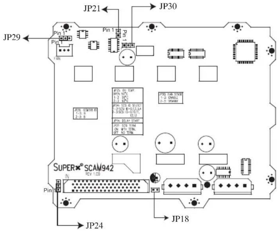 Supermicro SC942i-650 - Jumper Settings - 1