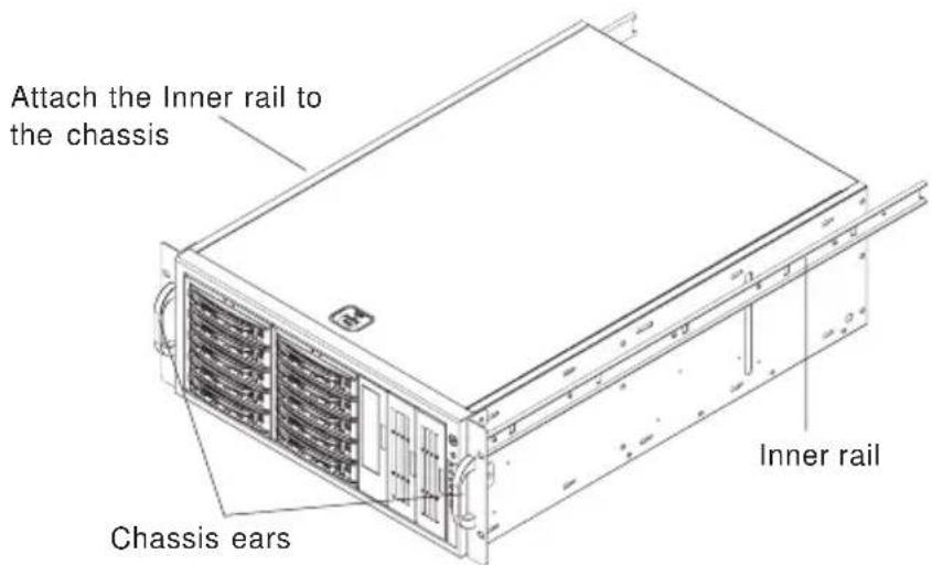 Supermicro SC942i-650 - Procedures - 2