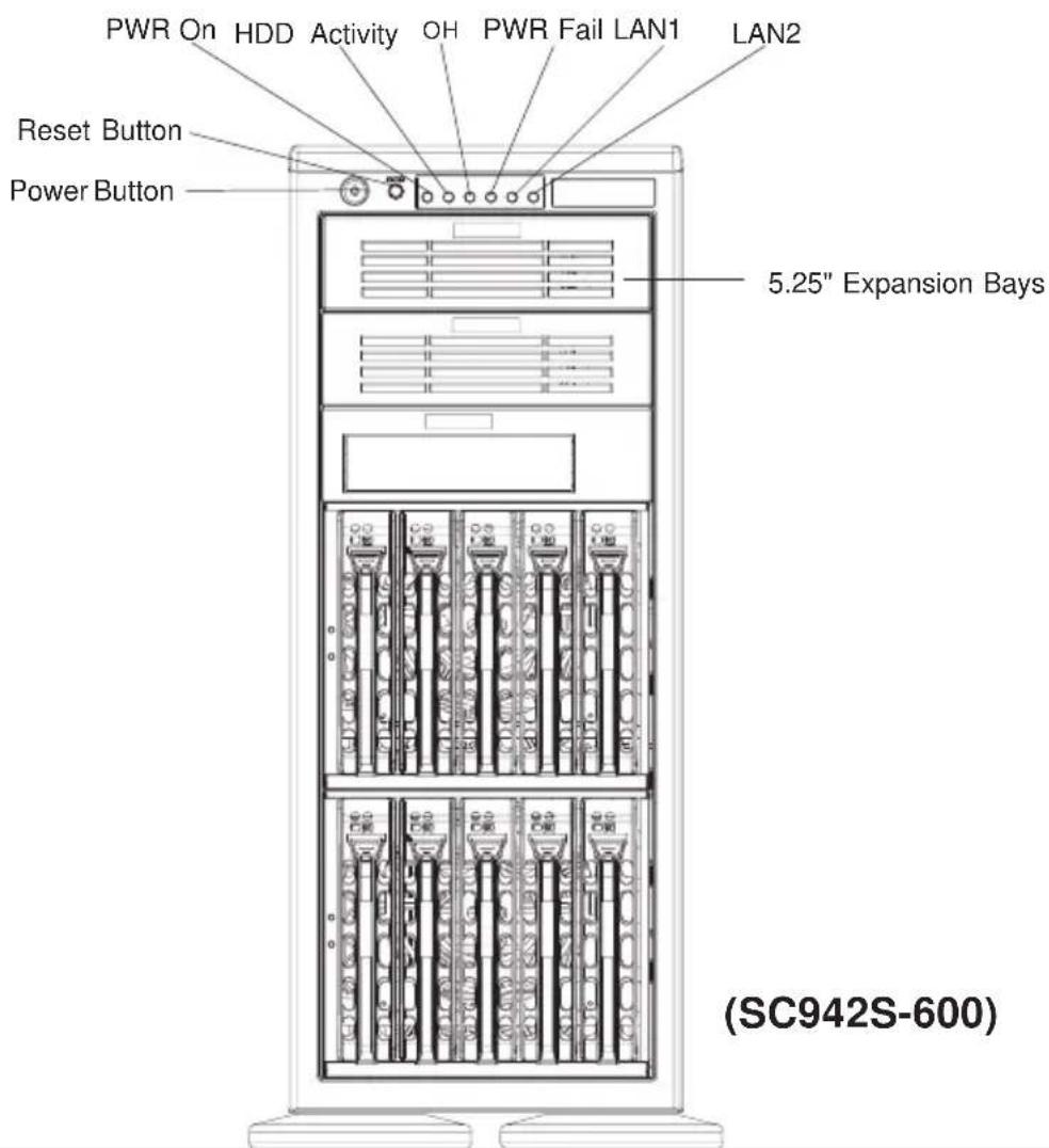 Supermicro SC942i-650 - The accessory box contains the following: - 1