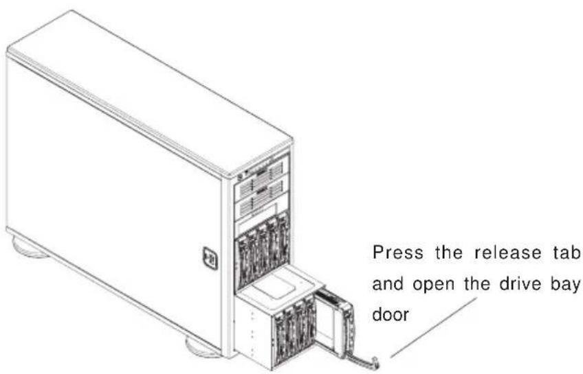 Supermicro SC942i-650 - Procedures - 2