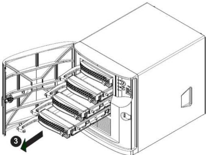 Supermicro SuperServer 5029AP-TN2 - Removing 3.5" Hot-Swap Hard Drives - 1