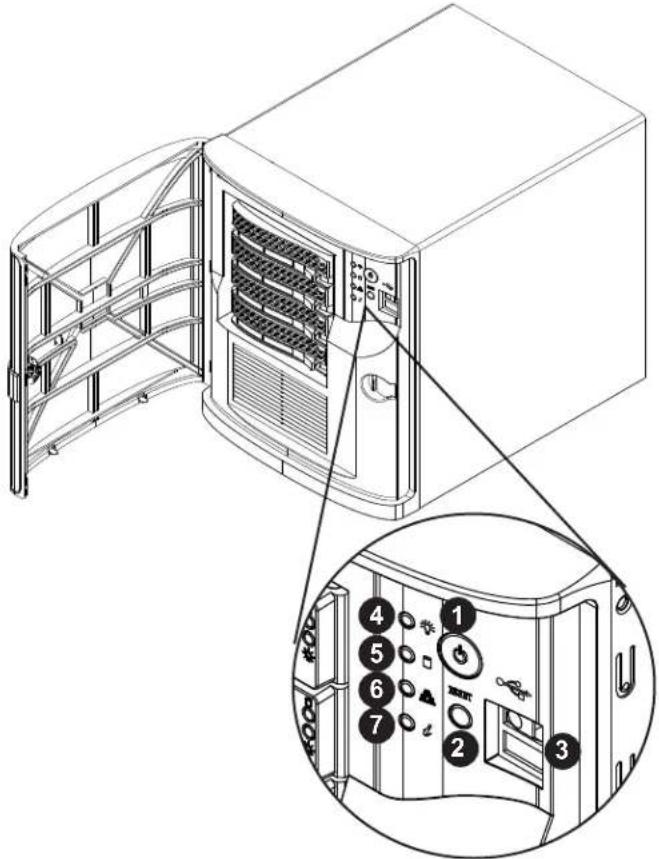 Supermicro SuperServer 5029AP-TN2 - Front Features - 1