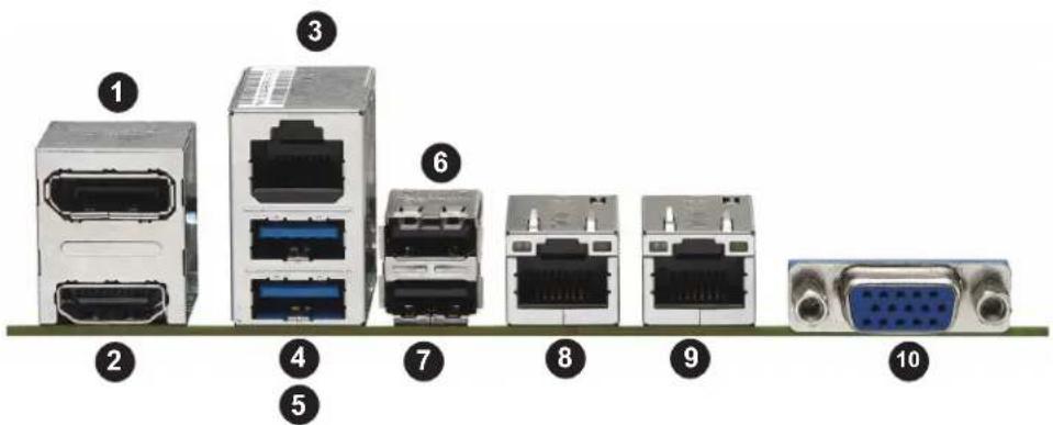 Supermicro SuperServer 5029AP-TN2 - Ports - 1