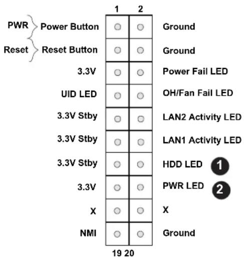 Supermicro A2SDV-8C-LN8F - Power LED - 1