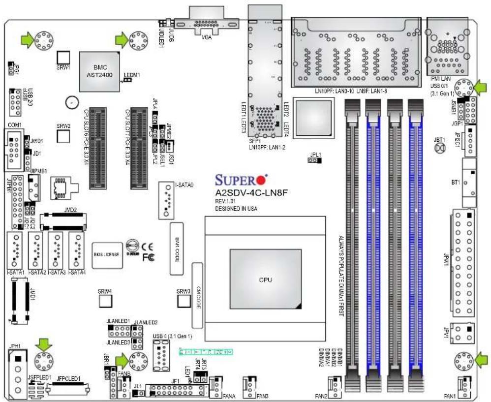 Supermicro A2SDV-8C-LN8F - Motherboard Installation - 4