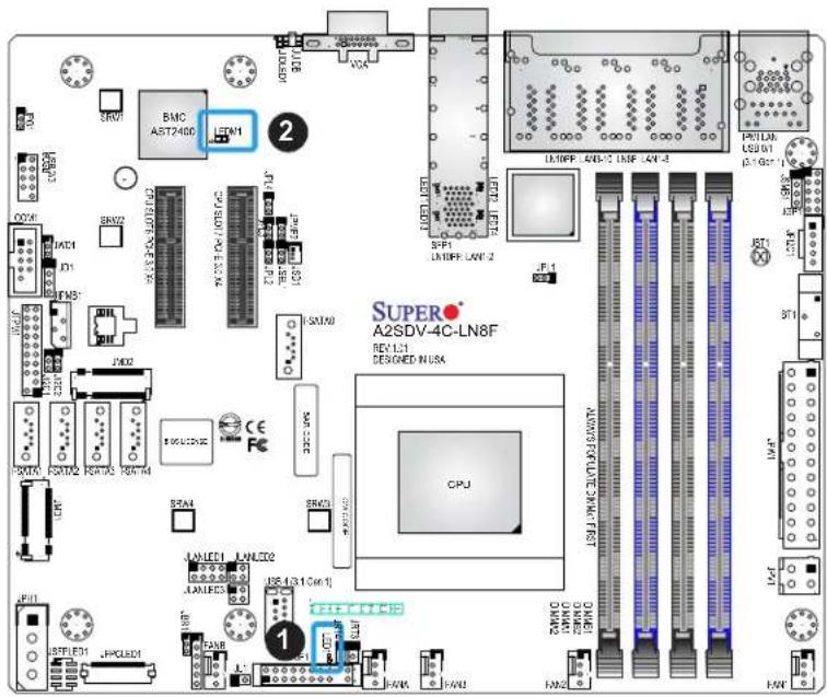 Supermicro A2SDV-8C-LN8F - BMC Heartbeat LED - 1