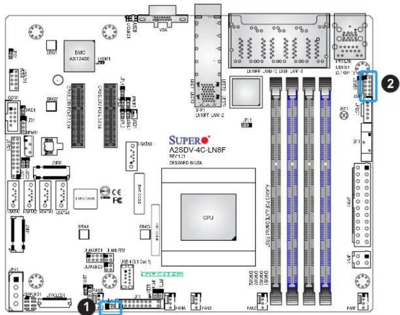 Supermicro A2SDV-8C-LN8F - General Purpose I/O Header - 1