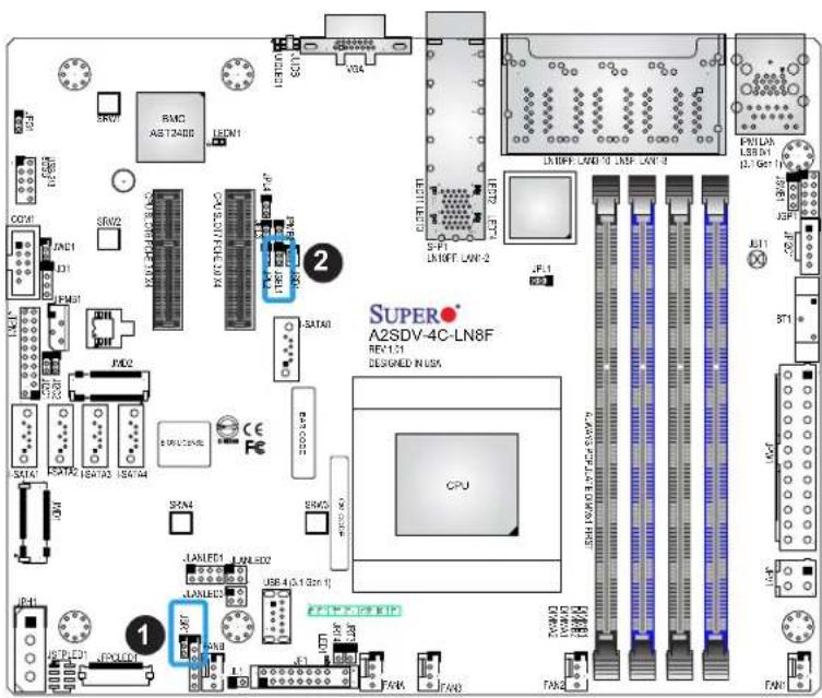 Supermicro A2SDV-8C-LN8F - PCI-E Slot Selection - 1