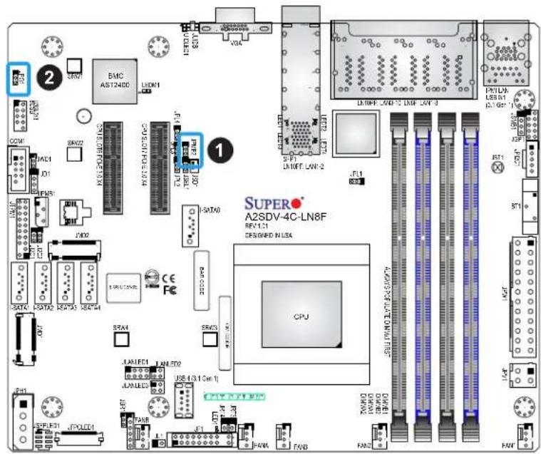 Supermicro A2SDV-8C-LN8F - VGA Enable/Disable - 1