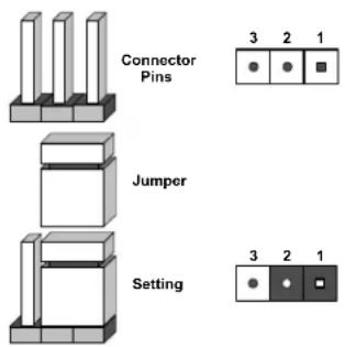 Supermicro A2SDV-8C-LN8F - How Jumpers Work - 2