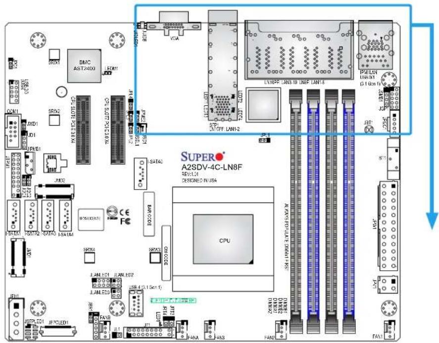 Supermicro A2SDV-8C-LN8F - Rear I/O Ports - 1