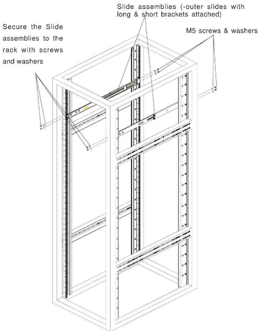 Secure the Slide assemblies to the rack with screws and washers Slide assemblies (-outer slides with long & short brackets attached) M5 screws & washers