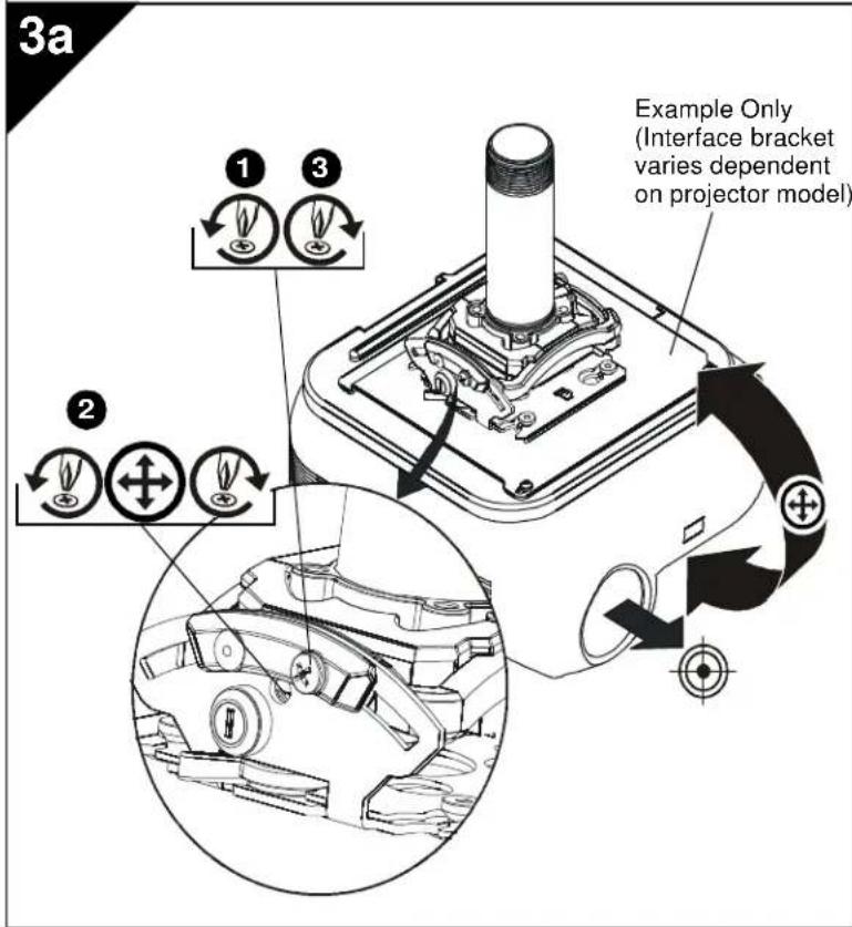 Chief RSMC333 - Securing Projector with Interface Bracket to Model RSM Mount - 3
