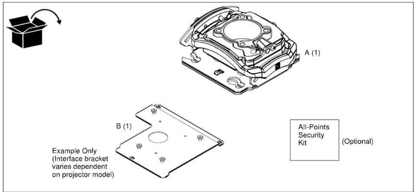 A (1) B (1) Example Only (Interface bracket varies dependent on projector model) All-Points Security Kit (Optional)