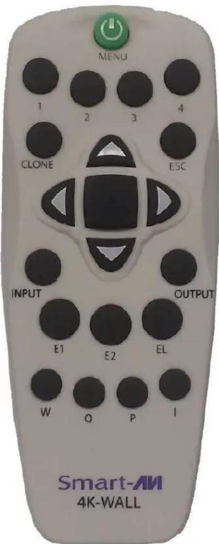 Smart-AVI STRP-HDS - RS-232 CONTROL - 1