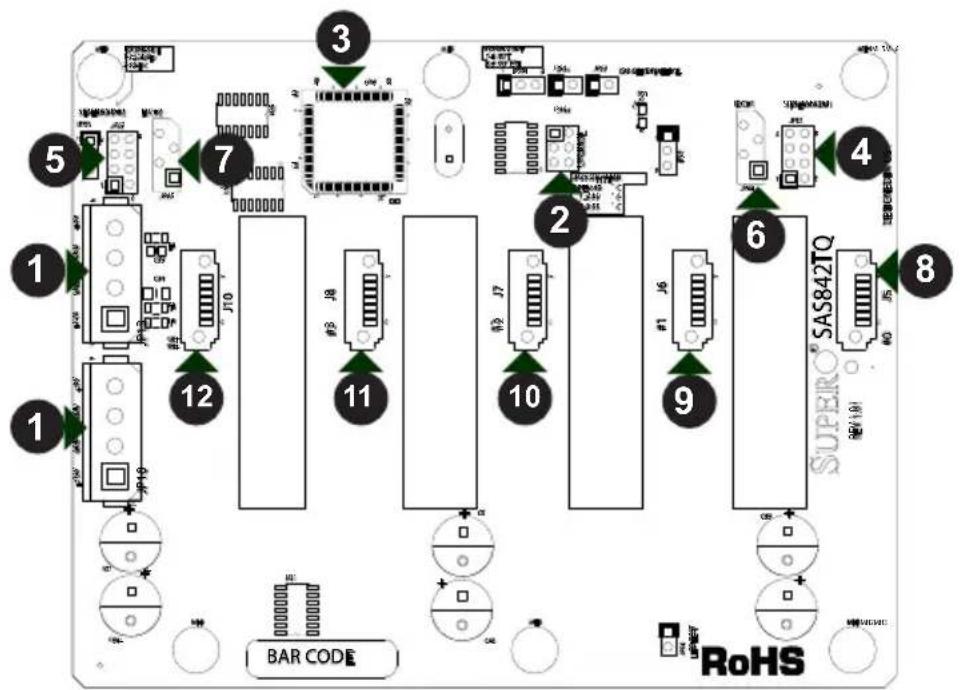 Supermicro SuperChassis SC842TQC-668B - C-5 Front Connectors - 1