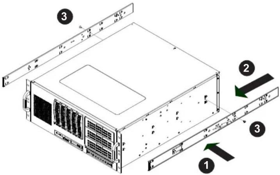 Supermicro SuperChassis SC842TQC-668B - Separating the Inner and Outer Rails - 2