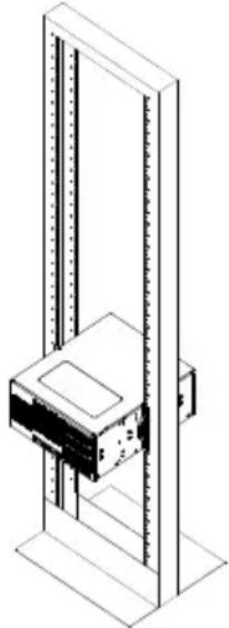 Supermicro SuperChassis SC842TQC-668B - Mounting the Chassis in an Open (Telco) Style Rack - 1