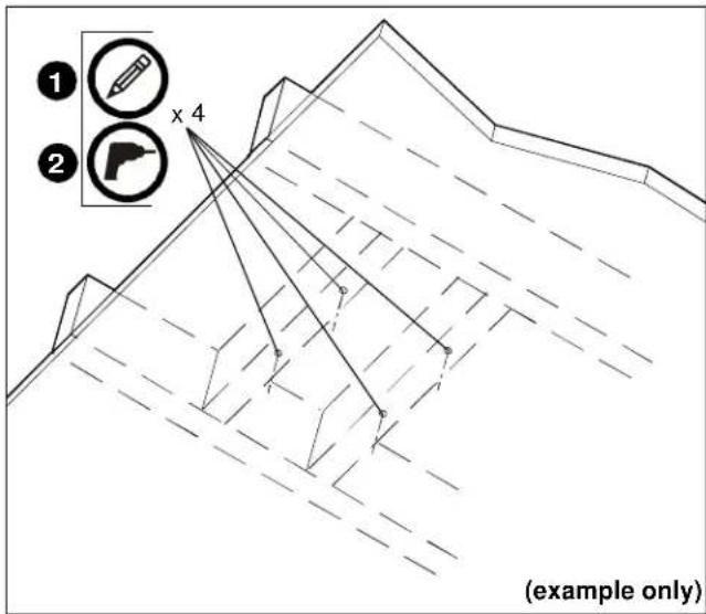① ② x 4 (example only)