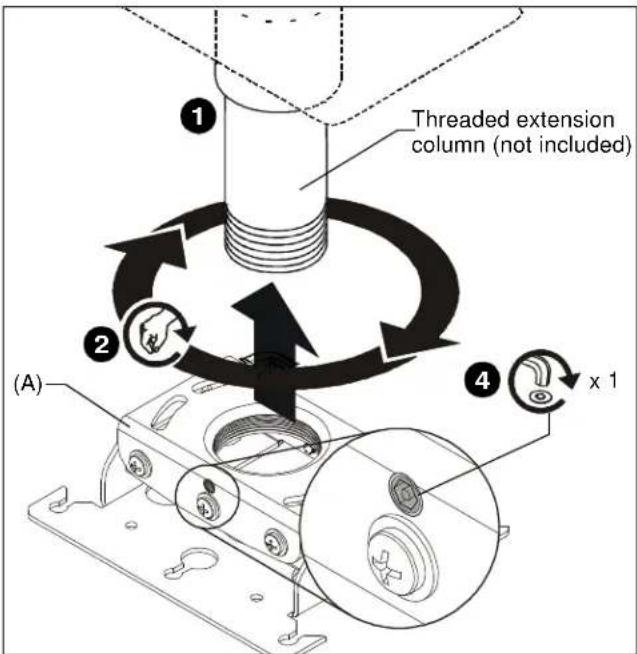 Threaded extension column (not included) (A) 2 4 x 1