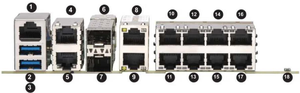 Supermicro SuperServer 1019D-4C-FHN13TP - Front Features - 2