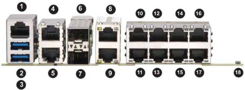 Supermicro SuperServer 1019D-4C-FHN13TP - Rear I/O Ports - 1