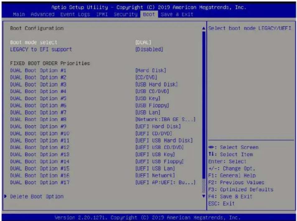 Supermicro SuperServer 1019D-4C-FHN13TP - Boot - 1