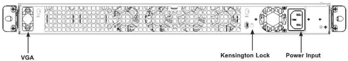 Supermicro SuperServer 1019D-4C-FHN13TP - Chassis Rear - 1