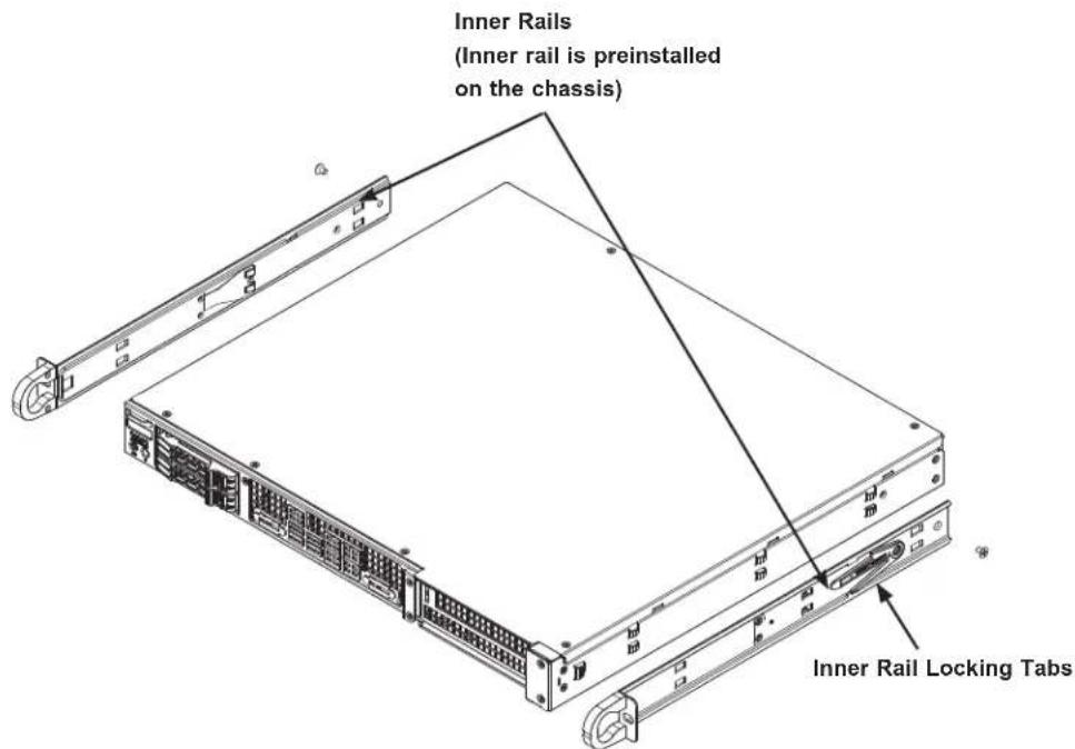 Supermicro SuperServer 1019D-4C-FHN13TP - Identifying the Sections of the Rack Rails - 1