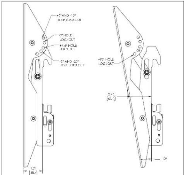 Chief OLCB2X1U - Adjustments - 3