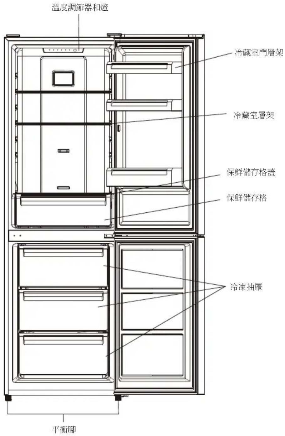 Philco PFBM30SV - 電器的處置 - 2