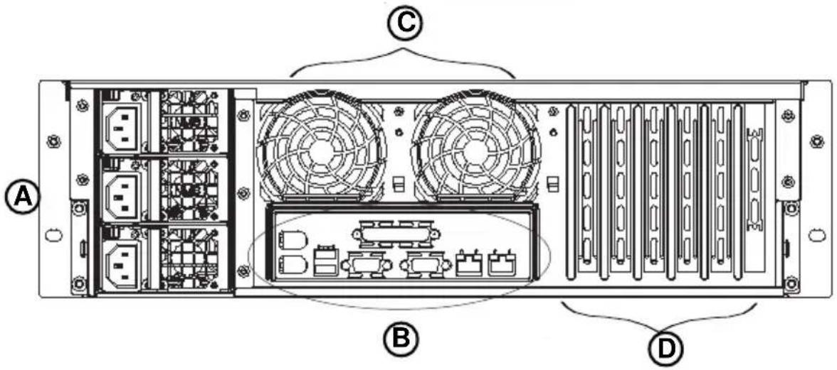 Supermicro SC833T-550 - LED Button Definitions - 1