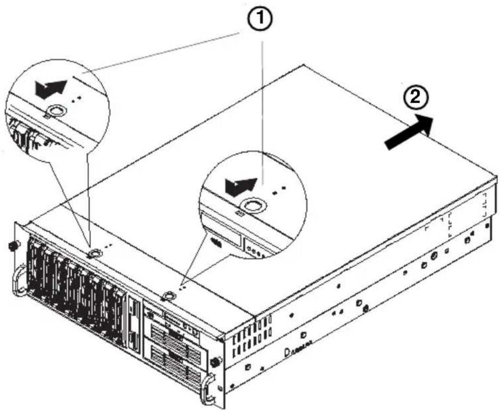 Supermicro SC833T-550 - Procedures - 1