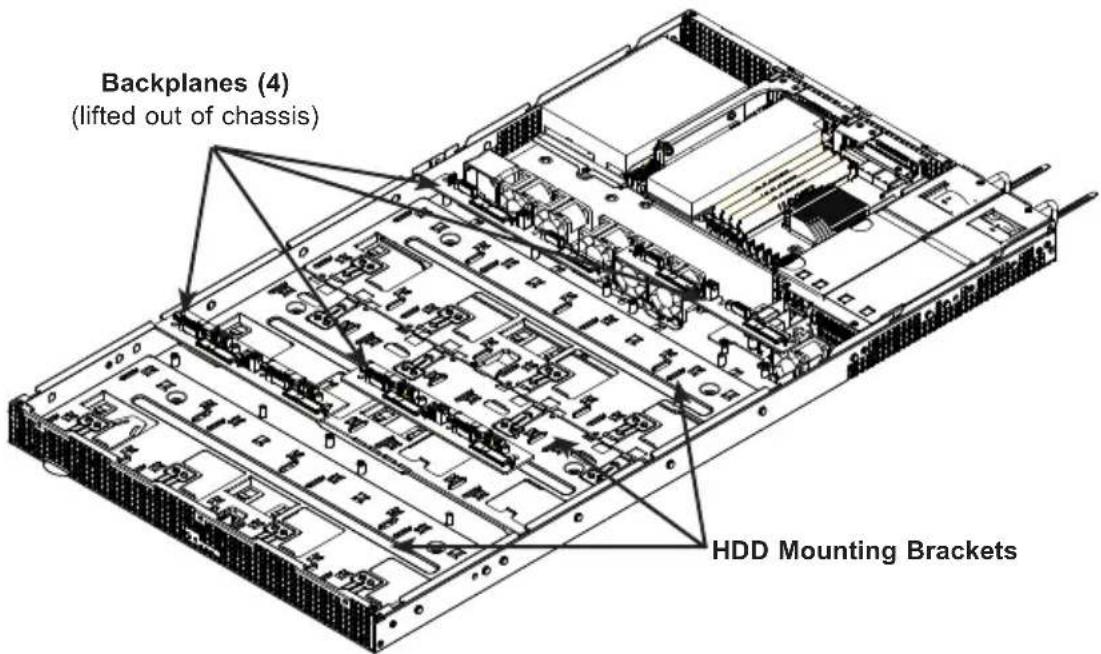 Supermicro SuperServer 5018D4-AR12L - 6-5 Installing and Replacing Hard Drives - 1
