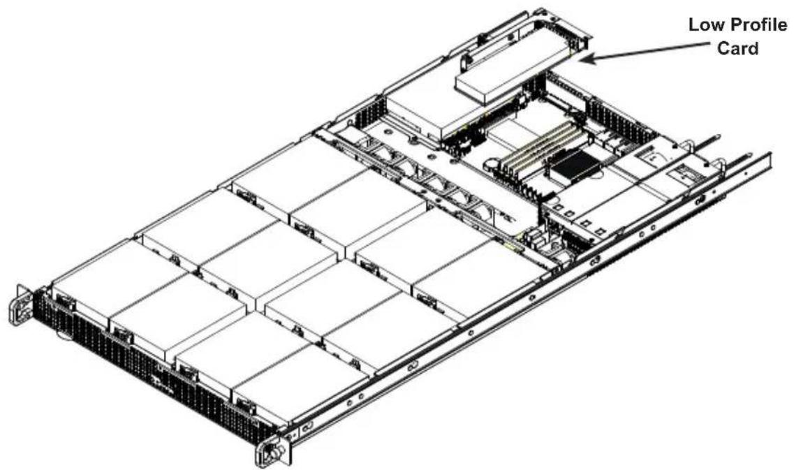 Supermicro SuperServer 5018D4-AR12L - 6-6 Installing an Expansion Card - 1